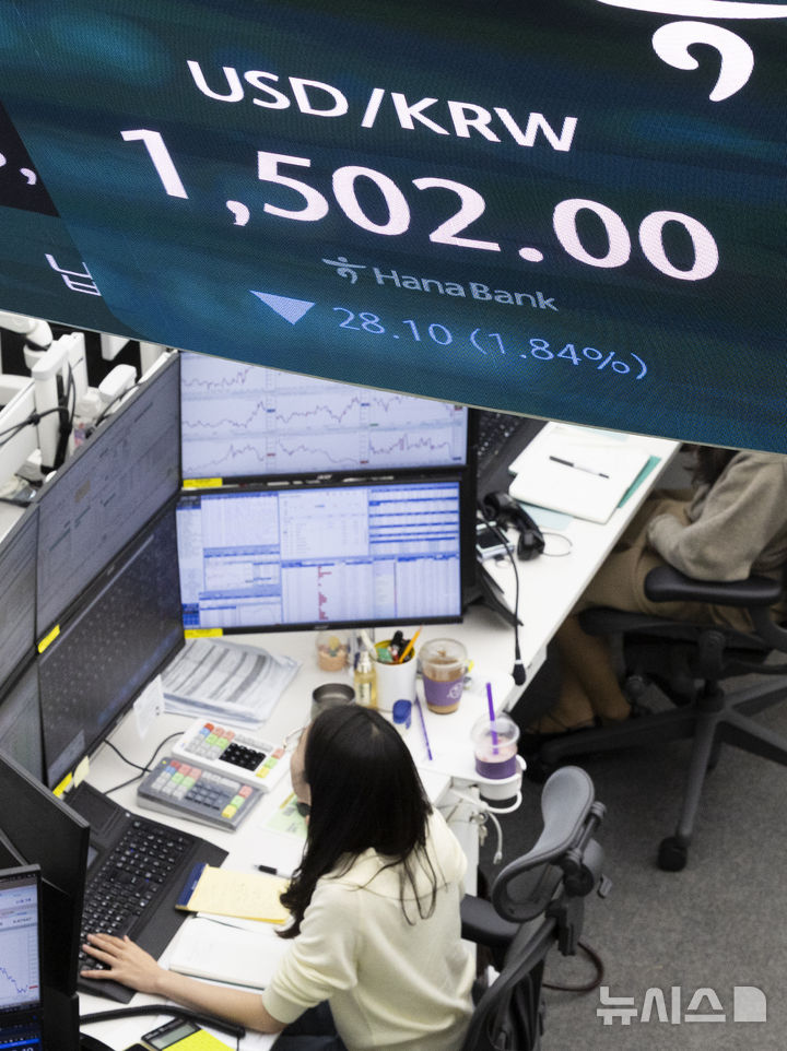 1500원대로 내려간 원달러 환율