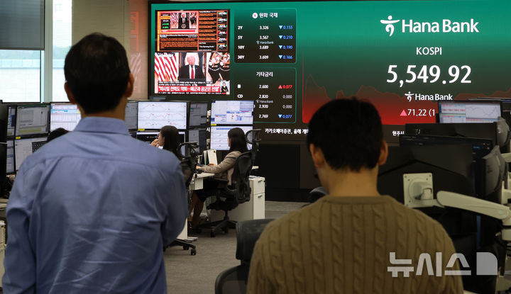 트럼프 미 대통령의 연설이 한국 증시에 미치는 영향은?