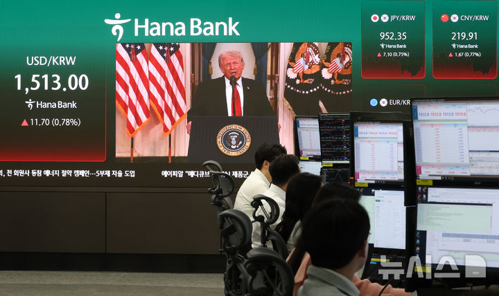 원·달러 환율의 앞날은?