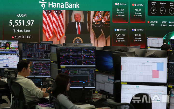 트럼프 미 대통령의 연설이 한국 증시에 미치는 영향은?