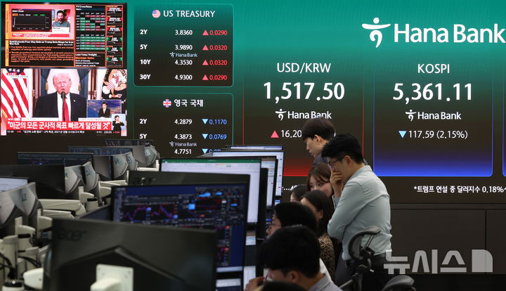 하락하는 코스피, 상승하는 원·달러 환율