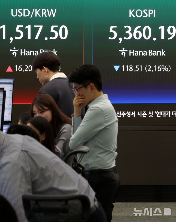 하락하는 코스피, 상승하는 원·달러 환율