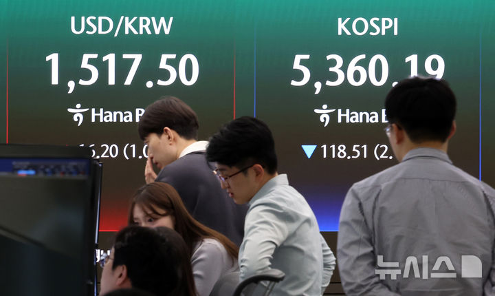 하락하는 코스피, 상승하는 원·달러 환율