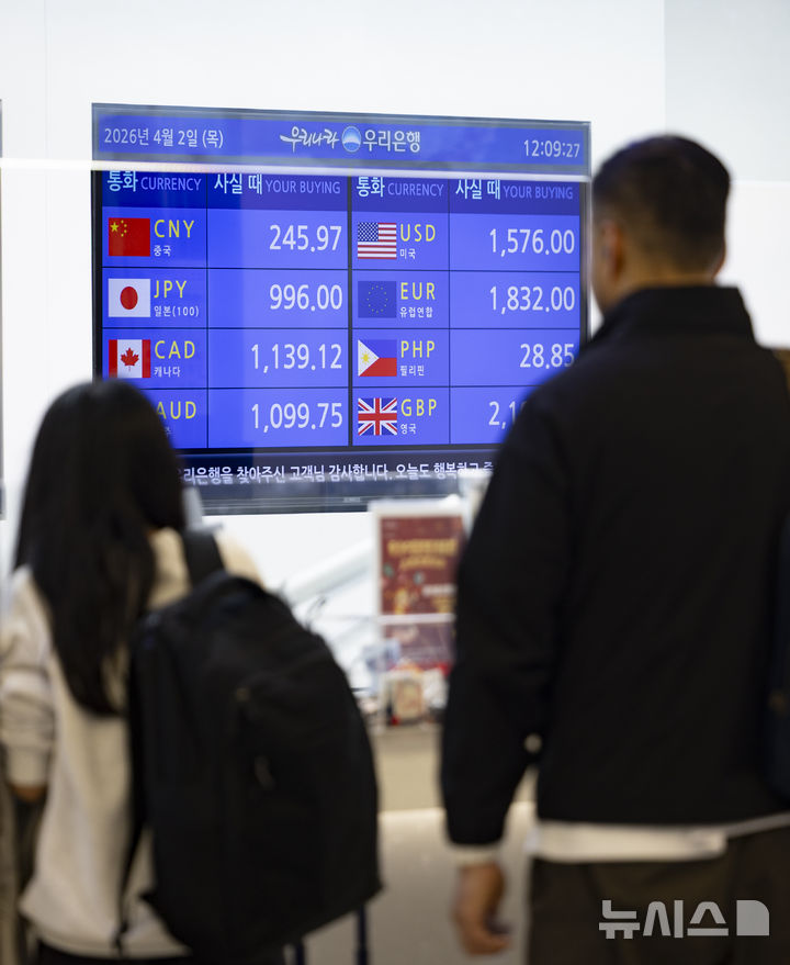 미 트럼프 대통령 대이란 강경발언으로 환율 강세 계속되나?