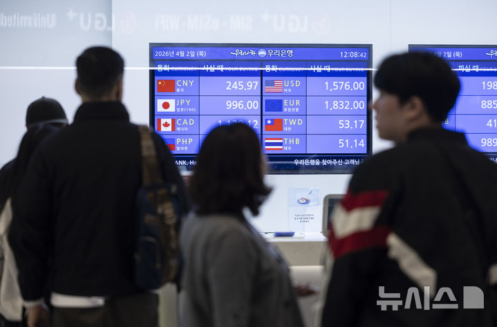 미 트럼프 대통령 대이란 강경발언으로 환율 강세 계속되나?