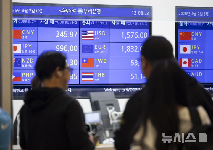 미 트럼프 대통령 대이란 강경발언으로 환율 강세 계속되나?