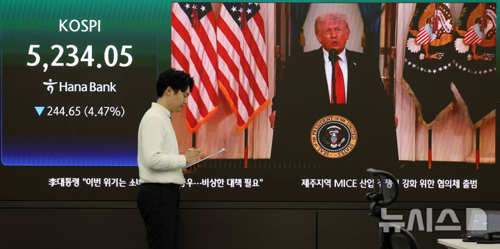 트럼프 연설에 하락 마감한 코스피-코스닥