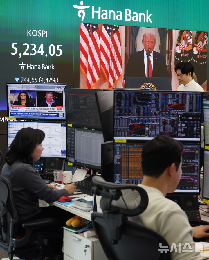 트럼프 연설에 하락 마감한 코스피