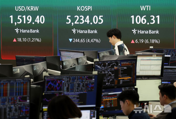 트럼프 연설에 하락 마감한 코스피 하락, 유가 상승