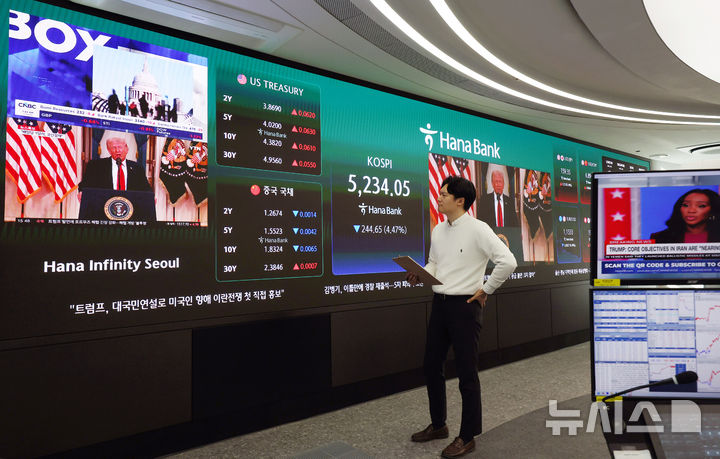 트럼프 연설에 하락한 코스피-코스닥