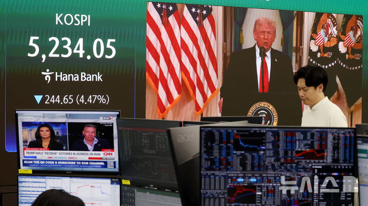 트럼프 연설에 하락한 코스피