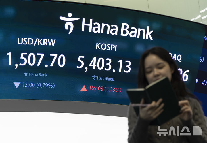 5400선 넘어서는 코스피