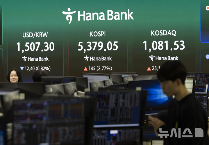 상승 출발하는 코스피