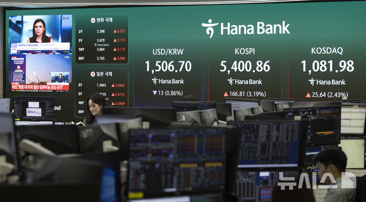 5400선 회복한 코스피