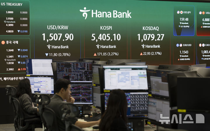 하락하는 원달러 환율