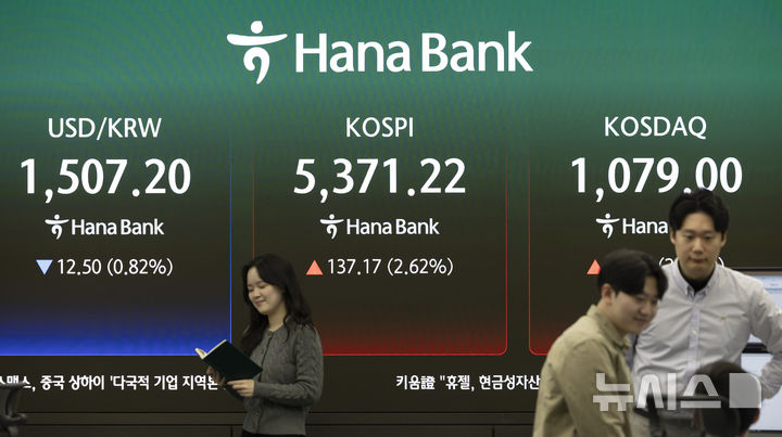 상승 출발하는 코스피