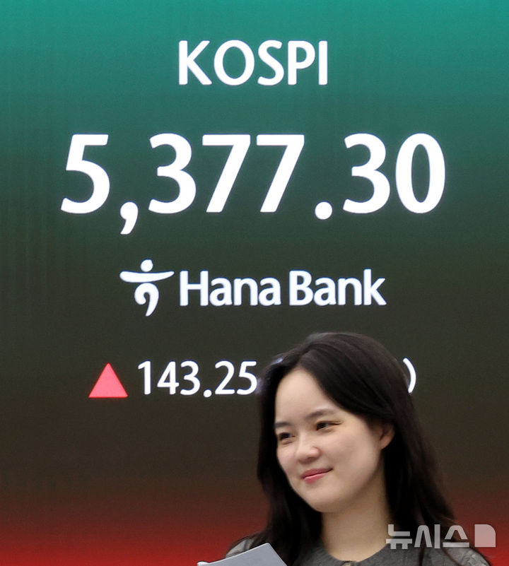 코스피 5300선 회복