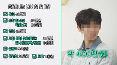 "고3 때 학원비 한 달 400만원"…대치동 출신 서울대생이 밝힌 현실