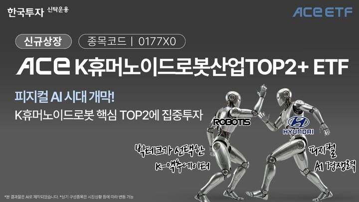 한투운용, 'ACE K휴머노이드로봇산업TOP2+ETF' 내일 상장