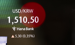 '중동 사태' 속 원·달러 환율, 1.1원 오른 1506.3원 마감(종합)