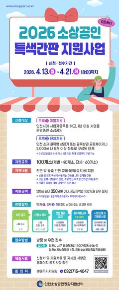 인천 소상공인 특색간판 지원사업…"골목 브랜드 육성"