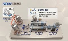 남동발전, 국내 최초 '발전소 온배수' 담수화 기술 개발