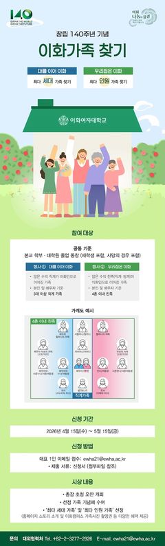 이화여대, 창립 140주년 맞아 '이화가족' 친족 동창 발굴한다