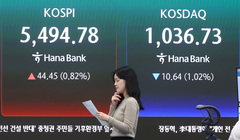 코스피, 이란戰 휴전 5800선 단숨 회복…사이드카도 발동 