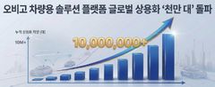 오비고 "차량용 솔루션 플랫폼 탑재 1000만대 돌파"