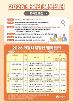 의왕시, '중장년 행복센터' 운영…인생 2막 주인공 모집