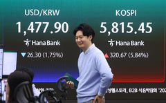 불안한 개미 '곱버스' 담았는데…휴전 소식에 코스피 급등 '직격'