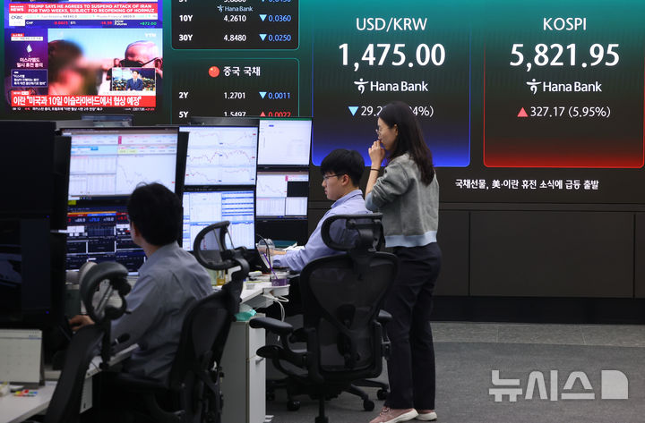 트럼프 '2주 휴전'에…유가 급락, 亞 증시 '안도 랠리'(종합)