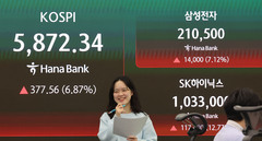 [오늘의 증시]휴전 훈풍에 美증시 급등까지…코스피 6000선 탈환 시도