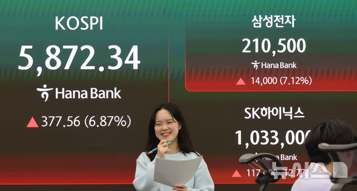 '휴전 훈풍' 코스피 5800선·환율 1470원