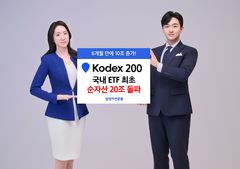 삼성운용 "KODEX 200, 국내 ETF 첫 순자산 20조 돌파"