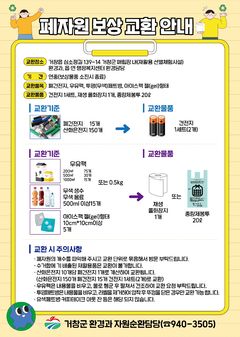 [거창소식]군, 폐자원보상 교환 사업 확대 등