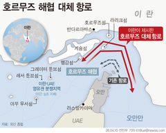 "이란, 부설 기뢰 위치도, 제거 방법도 모른다"