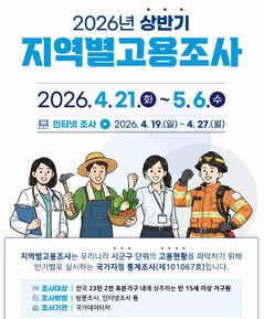 동남지방데이터청, 상반기 지역별고용조사 실시