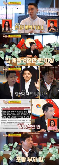 "안성재 모수홍콩 일매출 2천만원에 월세 6천만원"