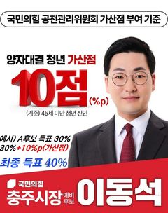 [6·3충주]정용근 "청년 가점 10점 부당"…재검토 요구