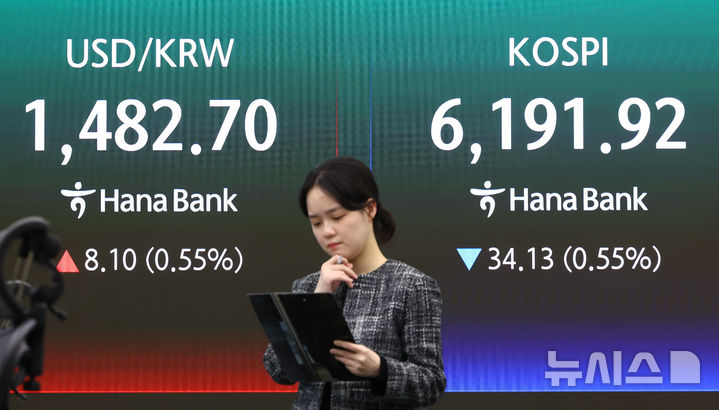 '매미 변이' 확산에 코로나 테마주 과열 조짐