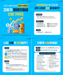 광주시 고유가 피해 지원금 전담팀 운영…"신속 지급"