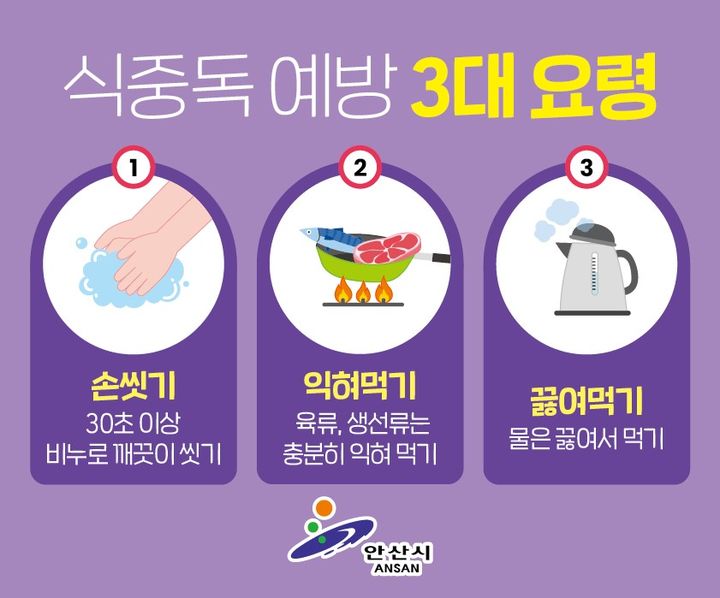 "회 먹고 구토·설사"…이른 더위에 '식중독' 비상