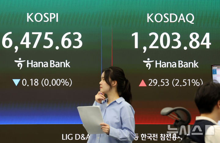 실적 장세 올라탄 코스피, 제한적 상승 전망