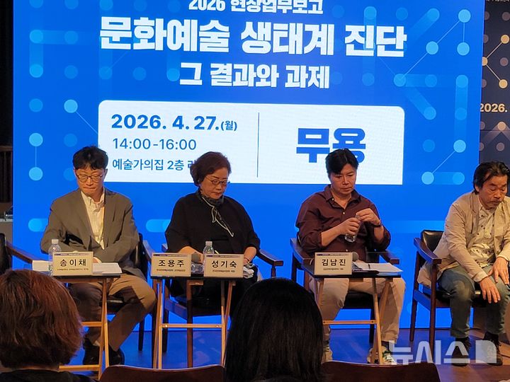 '예산 독식'·'심사위원 쇼핑' 논란…대한무용협회 특혜 성토장 된 예술위