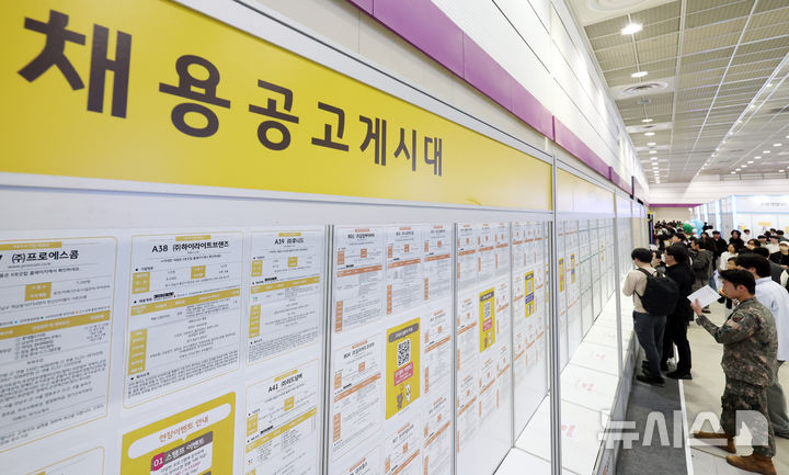 부산 벡스코서 청년 채용박람회…중소·중견 200곳 참여