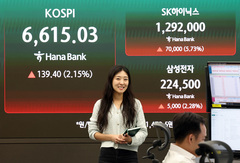 '7천피' 가시권 둔 코스피…증권가는 "8000선 간다"