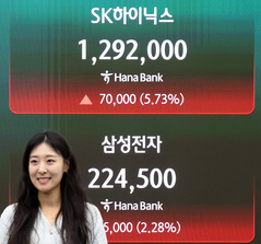 메모리 반도체, AI 타고 슈퍼사이클?…장기계약이 판 바꿨다