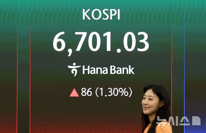 '파죽지세' 코스피, 6700선 첫 돌파 [뉴시스Pic]