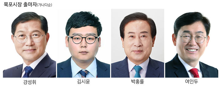 [지선 D-30]전남 목포·무안·신안, 민주 강건…野도전 험난